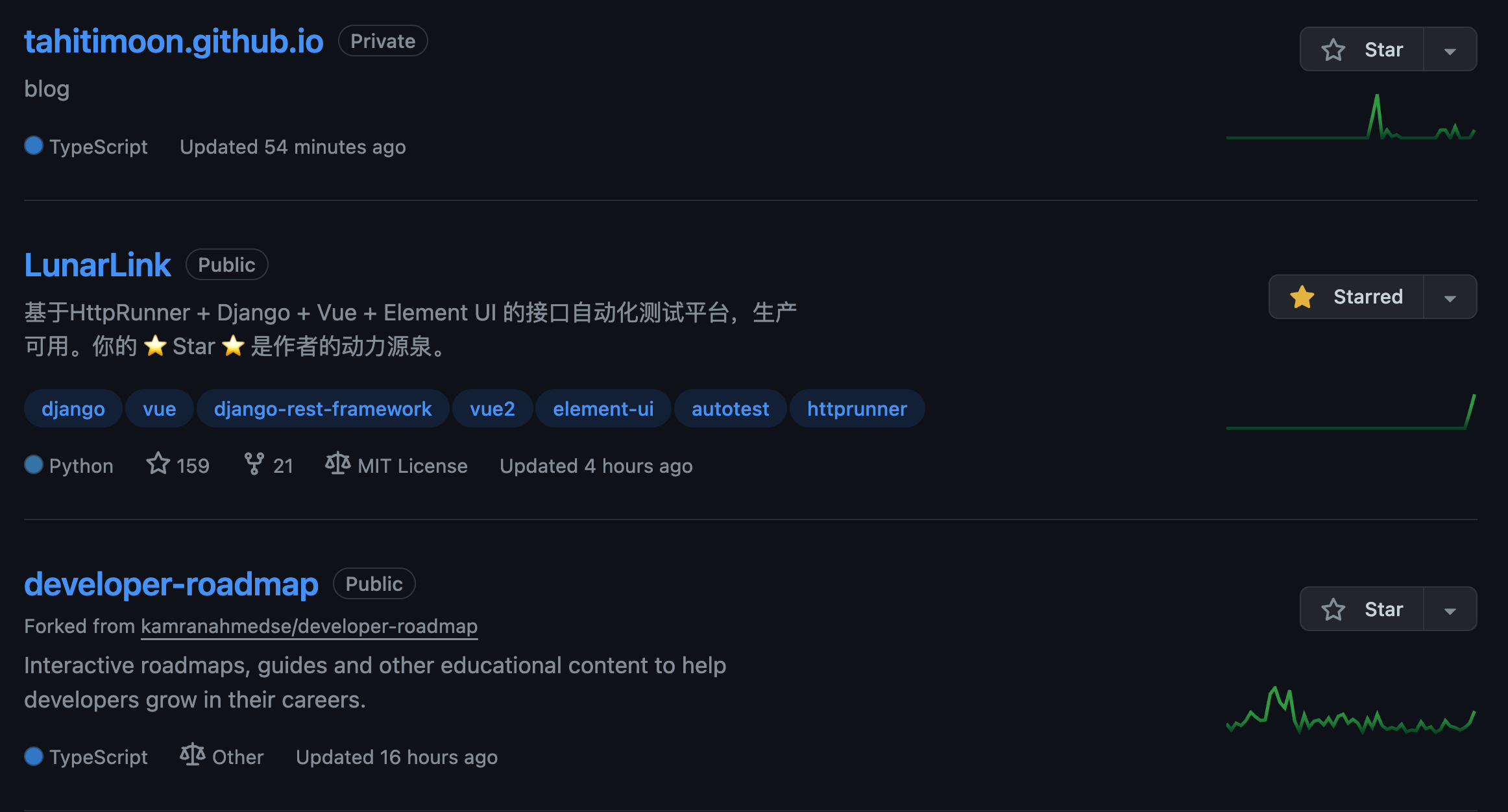 image-20240331152434448